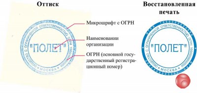 Челябинск, штампв с доставкой по Челябинской облас